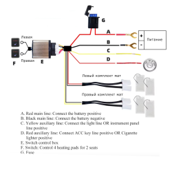 Подогрев сидений на 2 места (3 режима, карбоновый нагревательный элемент)